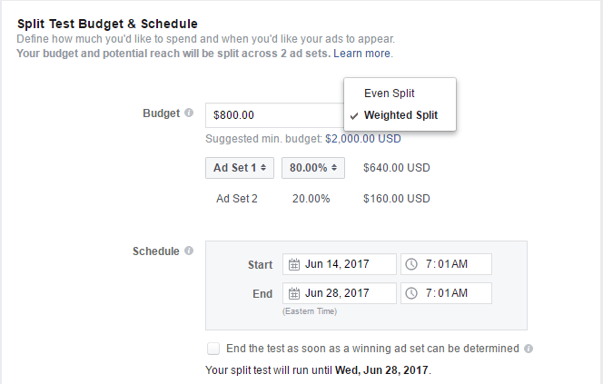 9 Split Test Budget in Facebook ads - Even budget split testing