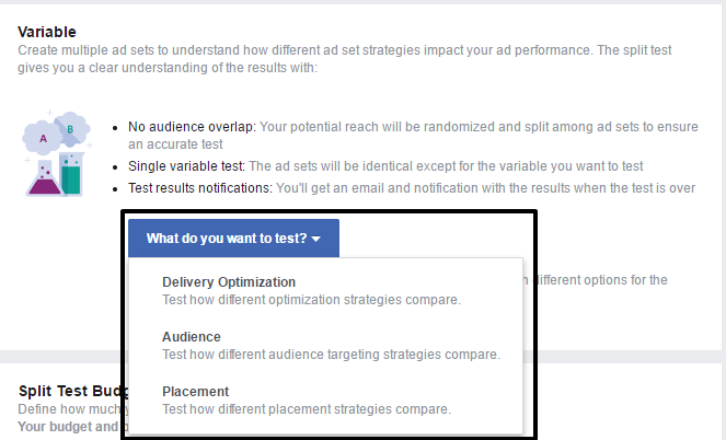 4 3 types of split testing in Facebook ads