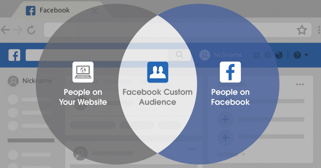 Guide] Facebook Offline Activity Custom Audience for Retargeting