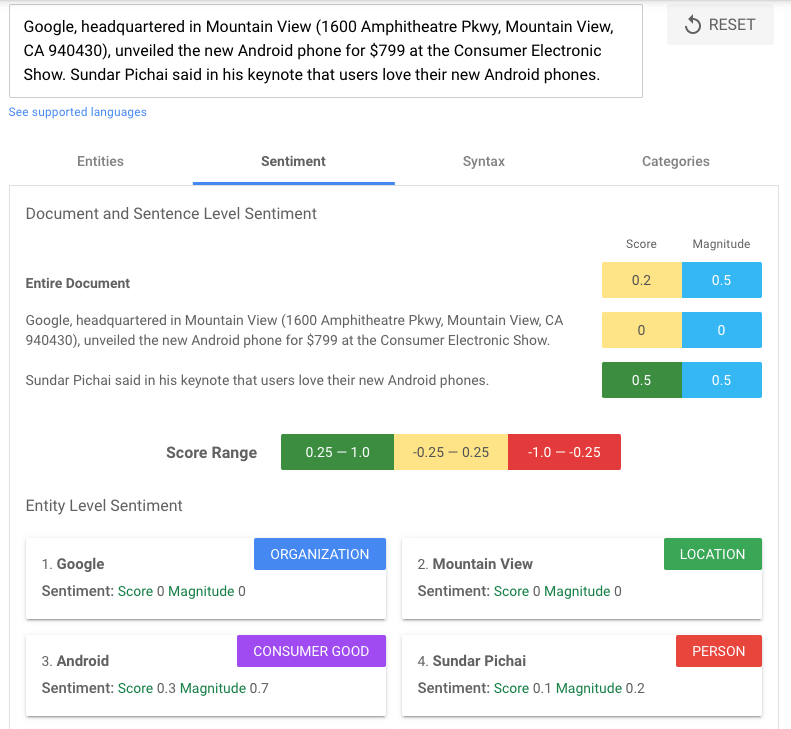 7-natural language processing for ecommerce seo