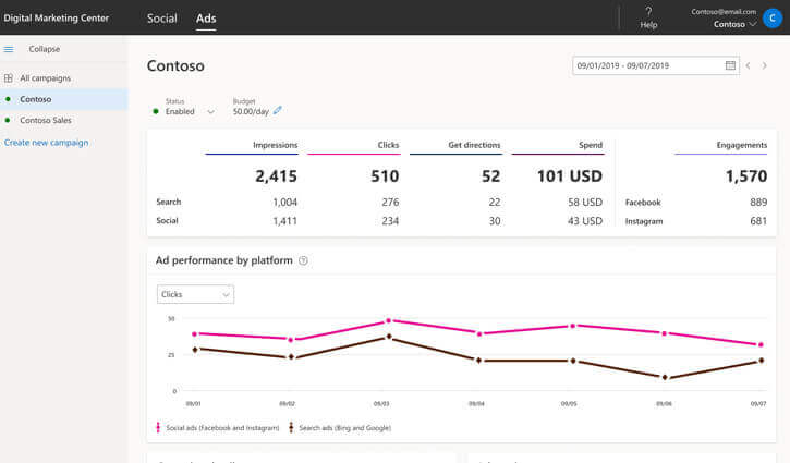 Microsoft-Digital-Marketing-Center-Dashboard