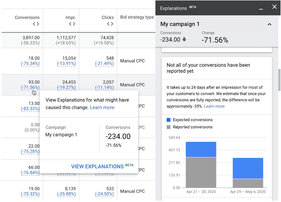 Understand changes in conversions with explanations