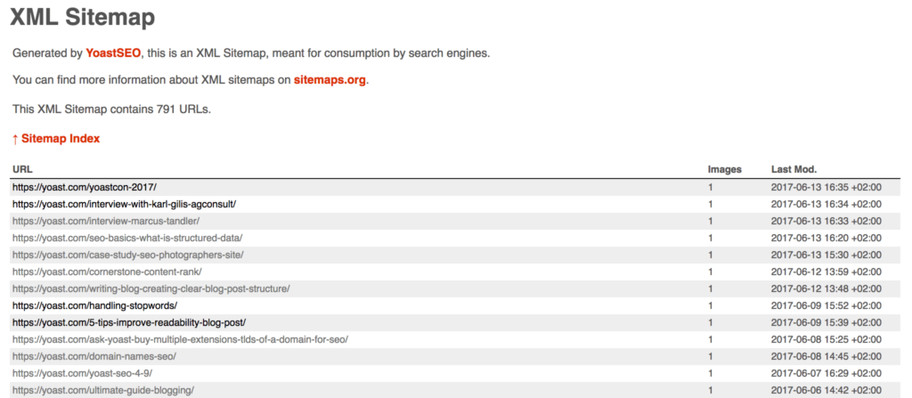 Technical SEO-XML sitemap creation for Google bots