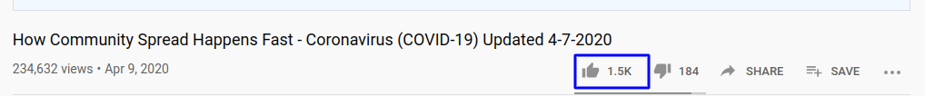 youtube video likes